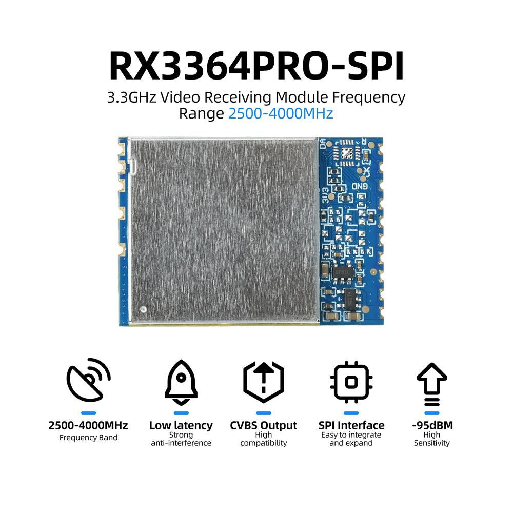 Photographic Memory - RX3364 RX3364PRO RX3364PRO-SPI 3.3G Wireless FPV