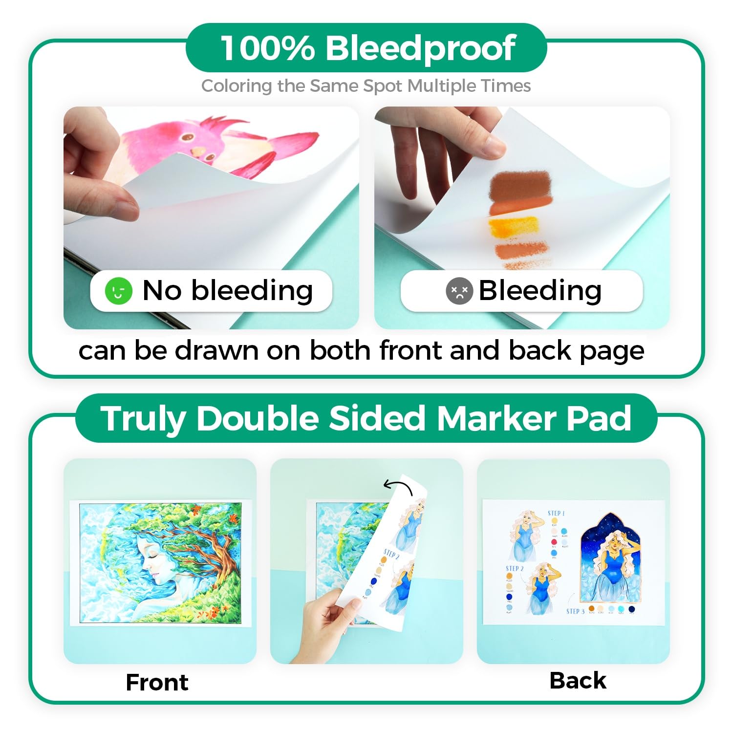 Ohuhu Double Sided Marker Pads - Photography Book ulasan dan harga