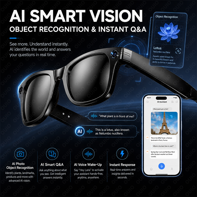 Al Photo Object Recognition Gl - Photography Japanese ulasan dan harga