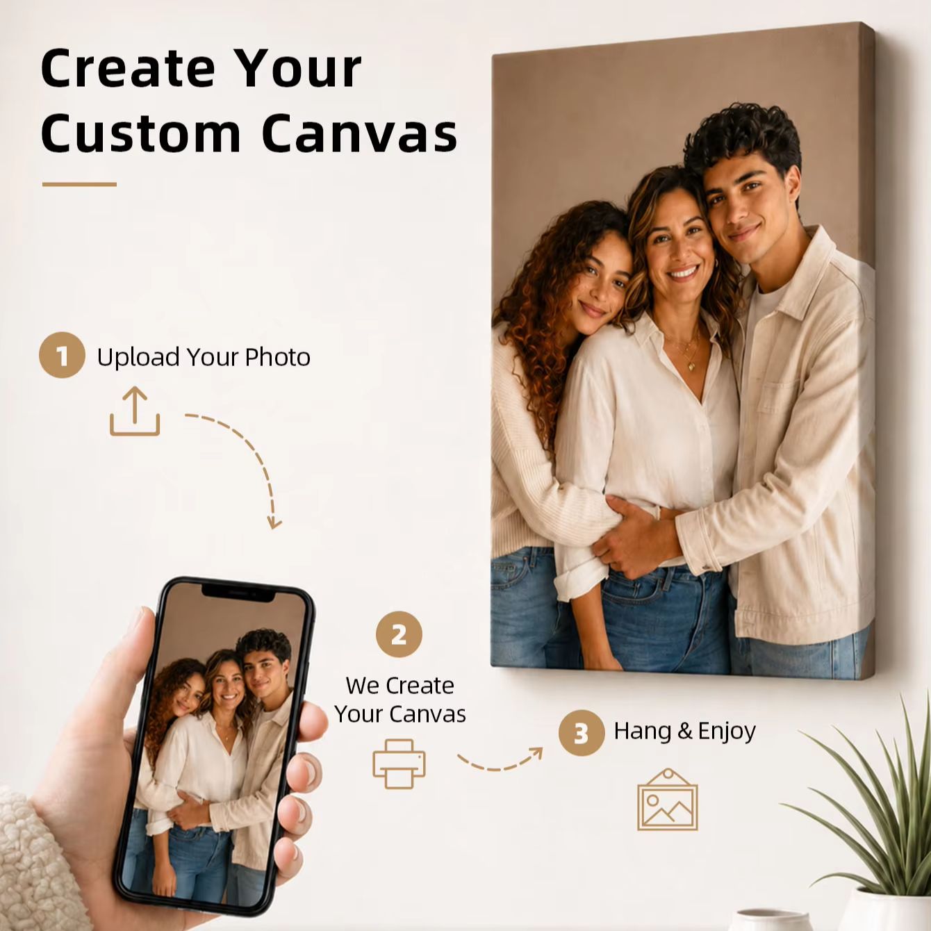 Custom Photo Canvas Print, Per - Photographic Memory ulasan dan harga